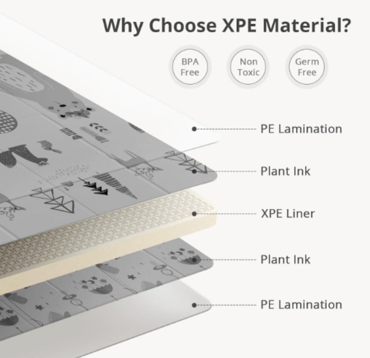 Covor de joaca pliabil, Loka®, Termic, Antiderapant, Educativ si interactiv, Cu 2 fete, Model Animale/Vehicule, Crem, 180x100x1cm