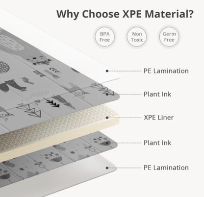 Covor de joaca pliabil, Loka®, Termic, Antiderapant, Educativ si interactiv, Cu 2 fete, Model Animale/Vehicule, Crem, 180x100x1cm