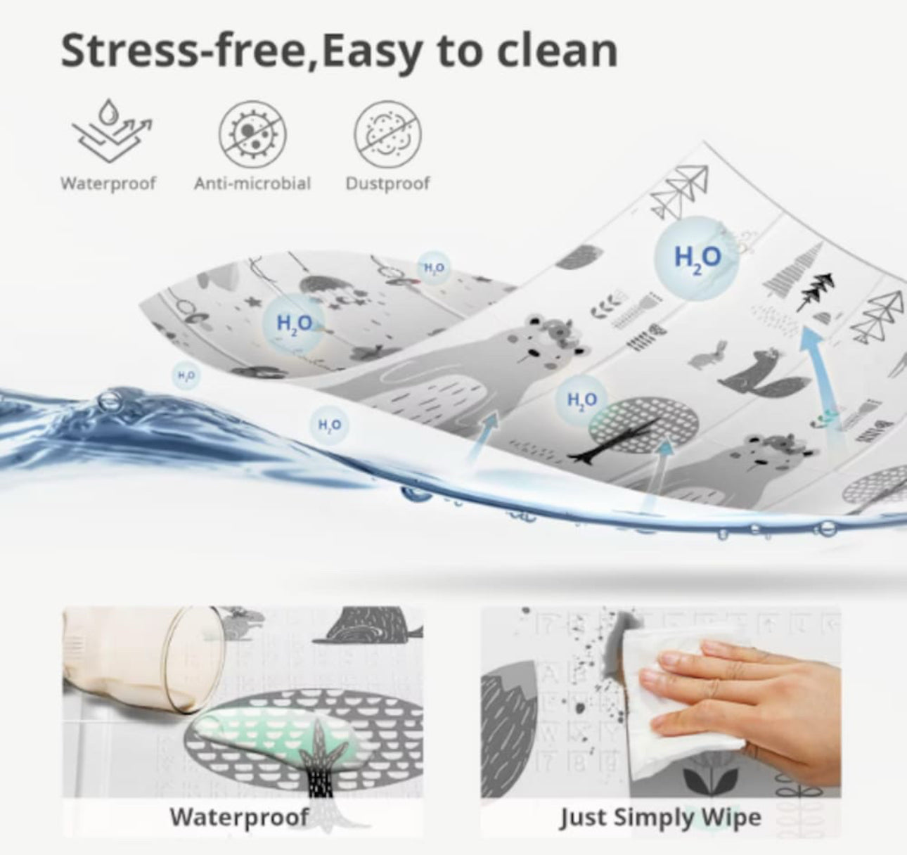 Covor de joaca pliabil, Loka®, Termic, Antiderapant, Educativ si interactiv, Reversibil, Model Ursuleti, Gri/Crem, 180x150X0.5 cm