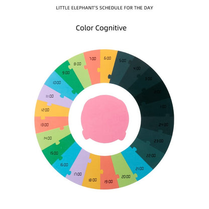 Puzzle Circular Rutina Elefantului